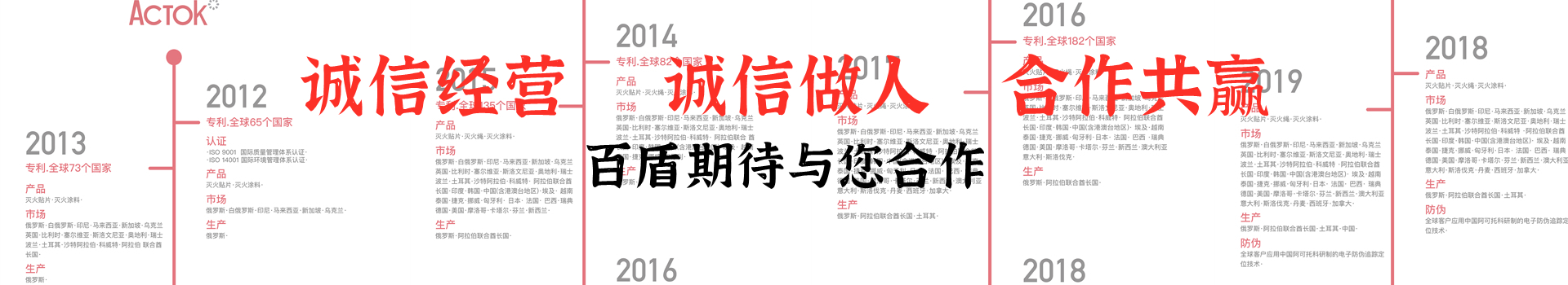 聯(lián)系百盾